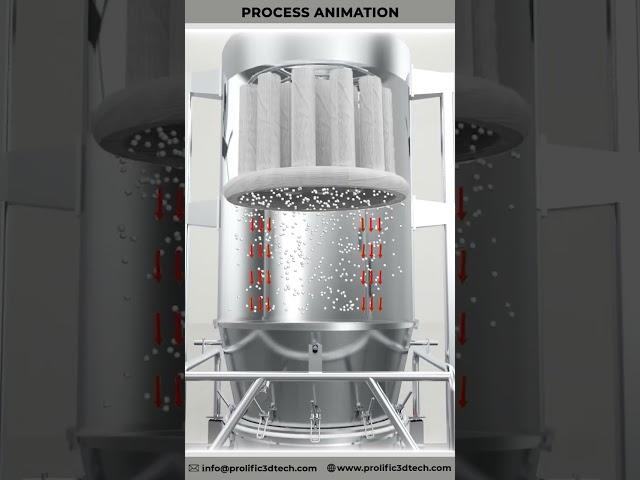 Explain Fluid Bed Dryer Machine Process with 3D Animation Video!! #shorts #fbd #3danimation
