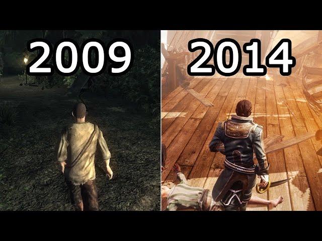 Evolution of Risen (2009-2014)