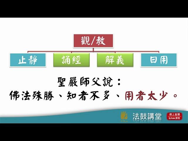 活好、病好、走好--地藏經與生命學習-四講之一
