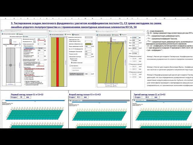 Ленточный фундамент. Осадка: коэффициенты С1, С2, законтурные КЭ 53, 54 в некоммерческой ЛИРА-САПР.