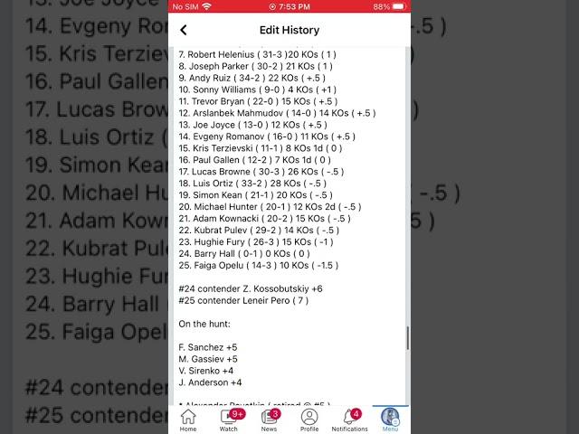 Heavyweight boxing rankings / ratings june 2022