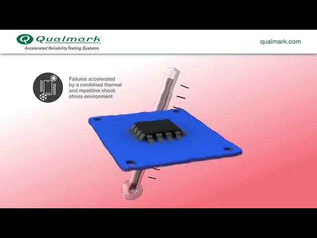 HALT en remplacement de l'ESS (Environmental Stress Screen) - Qualmark