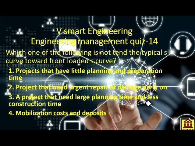 S curve in construction management | front loaded | back loaded |typical s curve type analysis