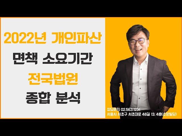 2022년 개인파산 면책 소요기간 전국법원 종합 분석