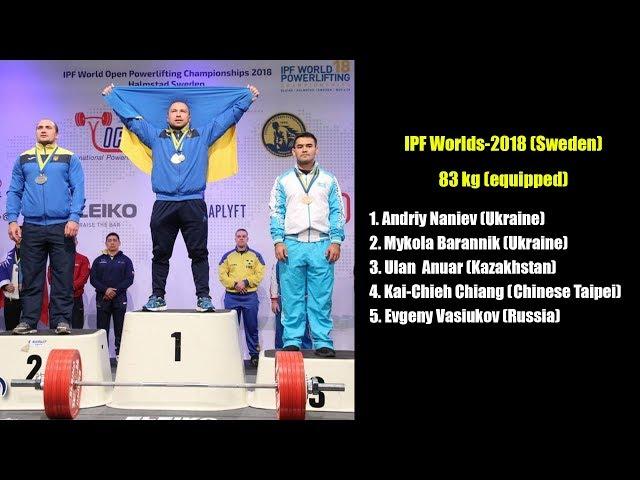 IPF Worlds-2018, 83kg, Naniev - Barannik - Anuar - Chiang - Vasiukov