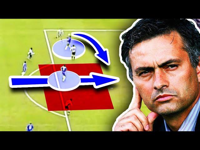 Tactics Explained: Mourinho's Chelsea (2004-2006)