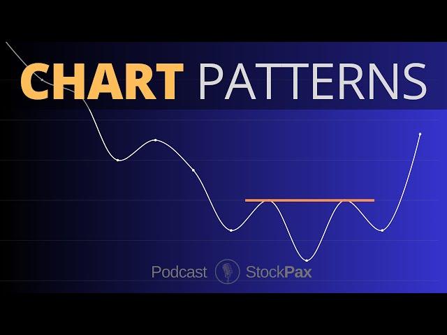 Chart Patterns: The Science of Predicting Markets