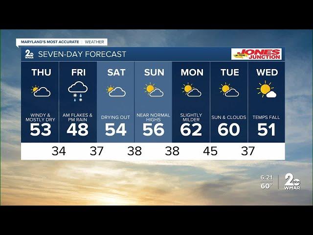 WMAR-2 News Chris Swaim Wednesday night weather