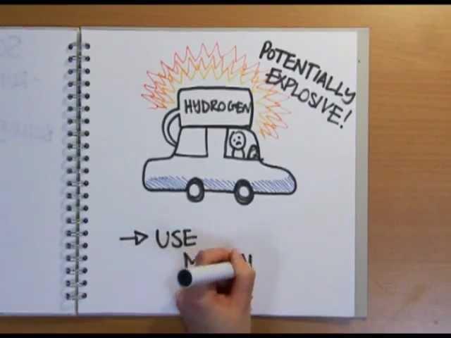 How does a fuel cell work? - Naked Science Scrapbook