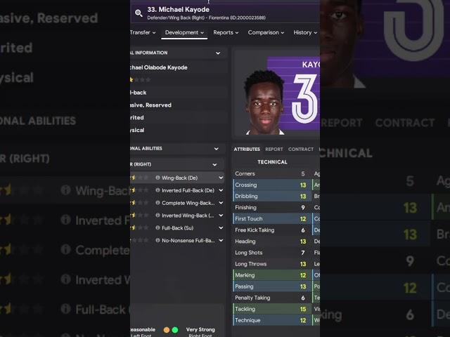 The MOST Signed Players In FM24 Might Surprise You!  #footballmanager