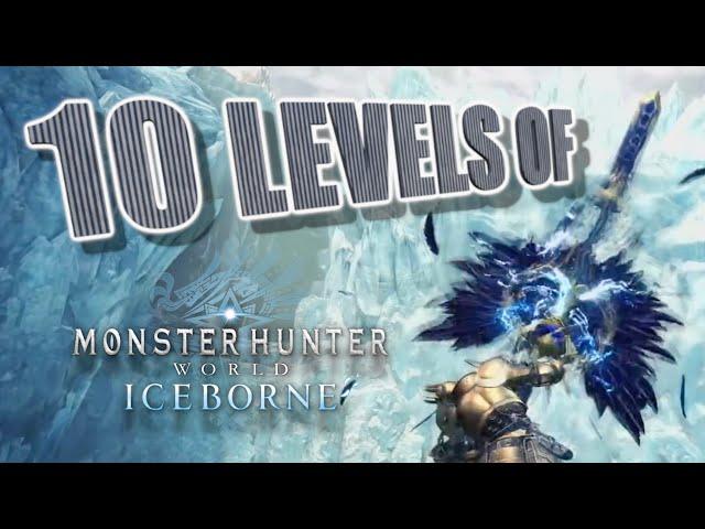 The 10 LEVELS of Charge Blade （チャージアックス）- Monster Hunter World: Iceborne