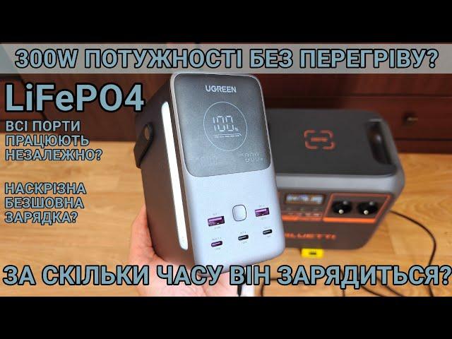 Тест та огляд павербанка Ugreen PB770 300W