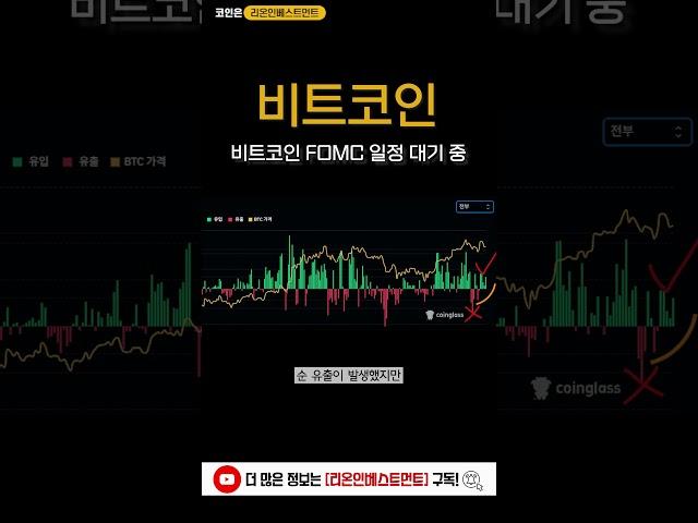 비트코인 FOMC 일정 대기 중