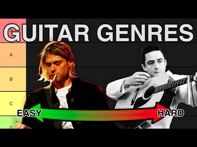 Every GUITAR GENRE Ranked (easy to hard)