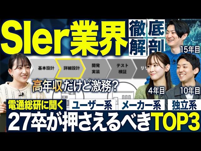 【業界研究】電通総研社員に聞くSIer業界が面白い【27卒】｜MEICARI（メイキャリ）就活Vol.1222