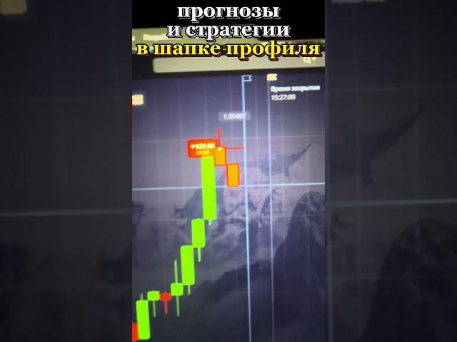 ЛОВИ МОЙ ТОП-СИГНАЛ ДНЯ! #трейдинг #мотивация #прибыль