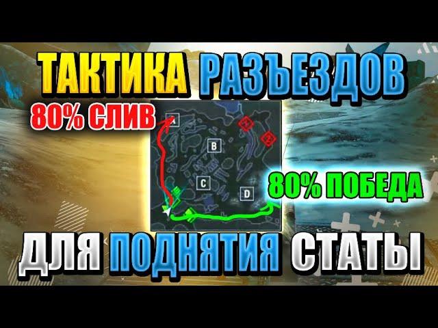 КУДА ехать, чтобы ВСЕГДА ПОБЕЖДАТЬ в WORLD OF TANKS BLITZ!