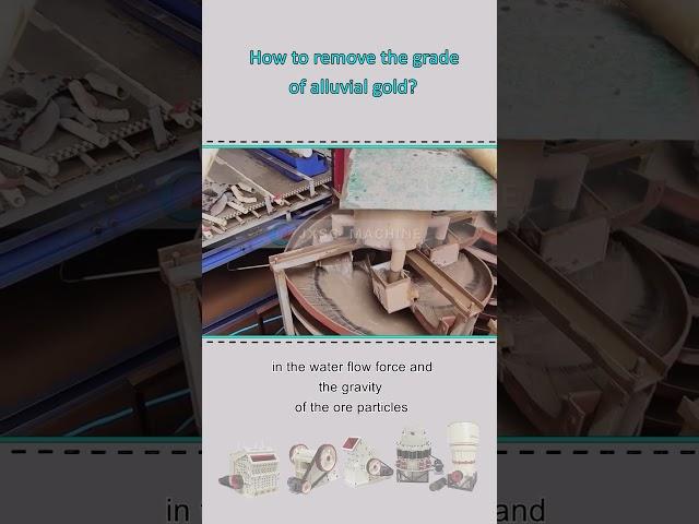 How to remove the alluvial gold ore slime to improve the grade of inclusion?