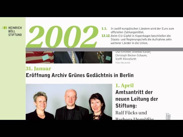 25 Jahre Heinrich-Böll-Stiftung
