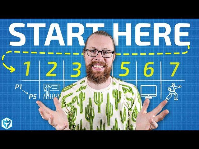 Day Trading: How To Start From ZERO (Beginner's Guide)