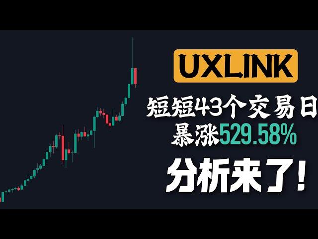 43个交易日，UXLINK暴涨529.58%，涨幅已经超越技术分析的范畴。