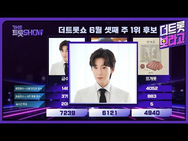 더 트롯쇼 1위 김용빈, 금수저 | 더 트롯쇼 250616