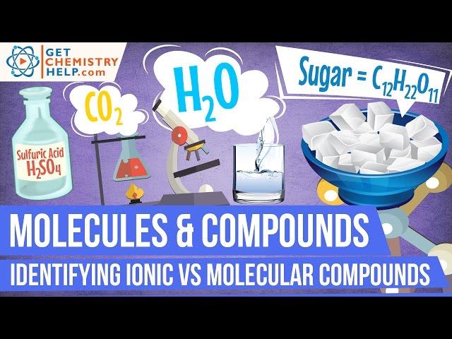 Chemistry Lesson: Identifying Ionic vs. Molecular Compounds