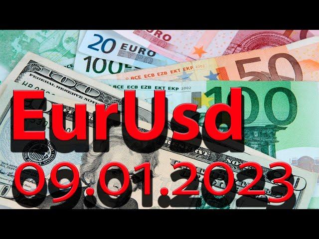 Курс евро к доллару 09.01. Евро доллар Eur Usd. Форекс прогноз