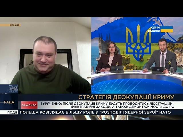 РНБО напрацьовує комплексне бачення стратегії з деокупації Криму, - Олексій Буряченко