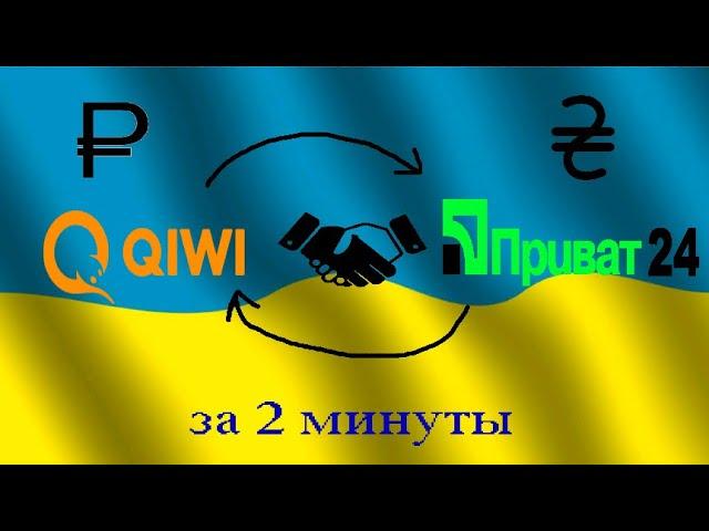 Как вывести деньги с qiwi на карту Приват Банка 24 и т.д.