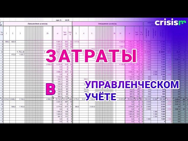 Затраты в управленческом учете предприятия