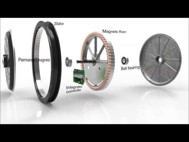 bldc hub motor