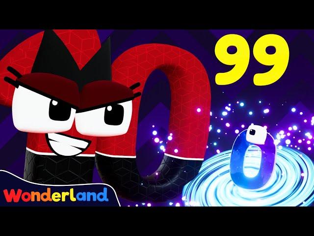 Wonderland: The Ultra Ultimate Grounding Chain | 0 - Googolplex