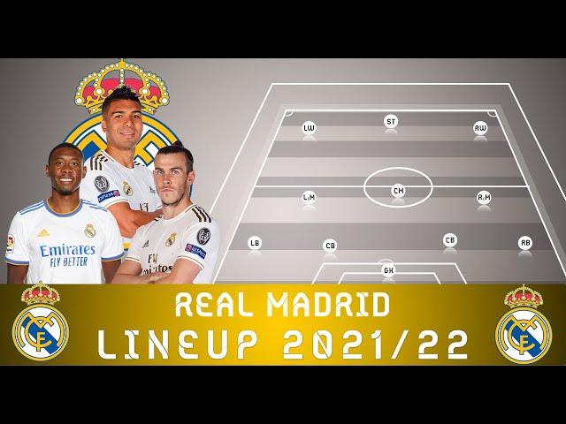 REAL MADRID FC - POTENTIAL LINEUP 2021/22 || Laliga​ || David Alaba, Gareth Bale |Abijeet Dulal |