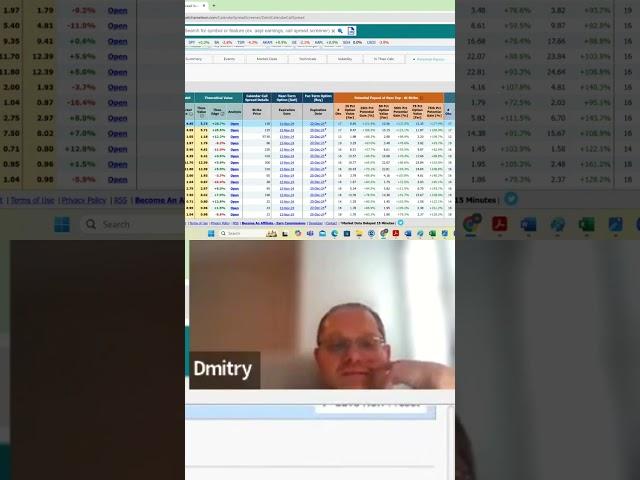 Maximize Your Gains: Bullish Options Strategies Explained