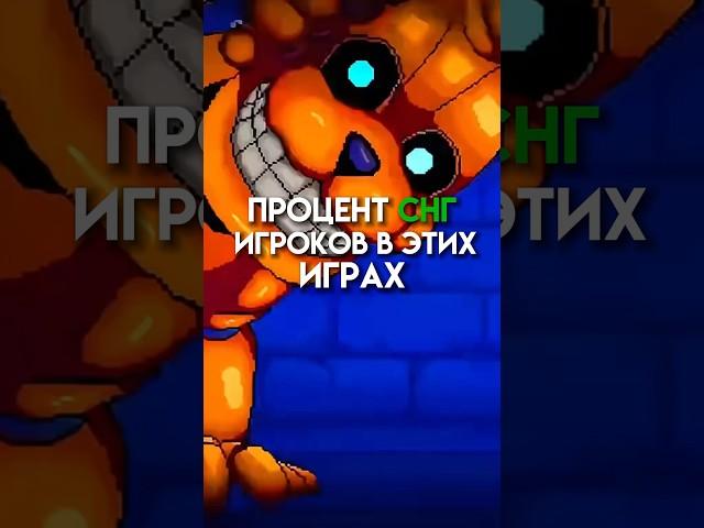 Процент снг игроков в этих играх #game