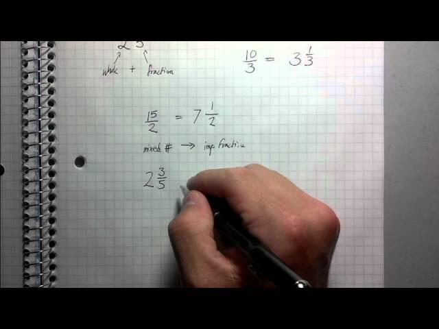 Mixed Numbers and Improper Fractions - Best Explanation