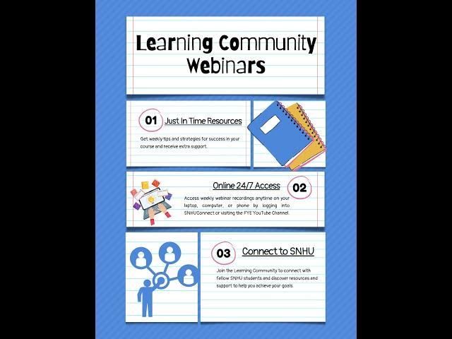 C6 PreTerm SNHU Learning Community Webinar Top 10 Tips for Success (Students starting October 28th).