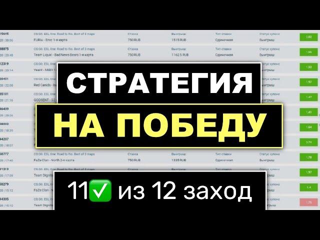 Самые РАБОЧИЕ Стратегии Ставок на Футбол