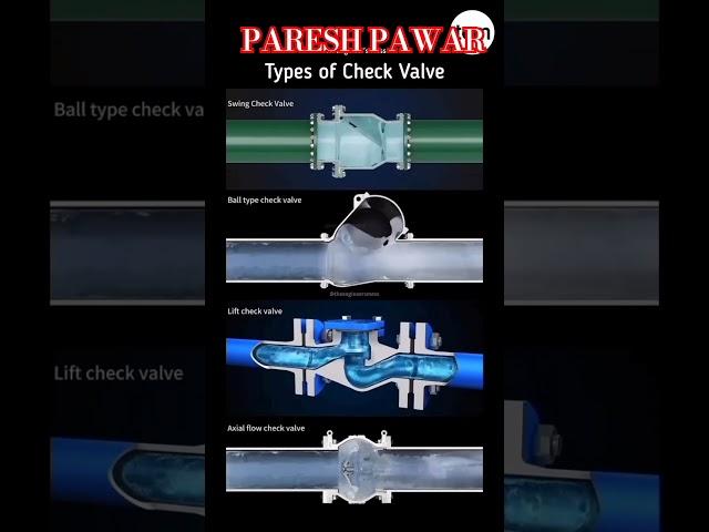 #checkvalve | different types of check valve| PARESH PAWAR