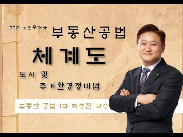 도시 및 주거환경정비법 체계도