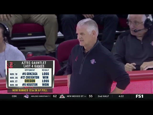 SDSU @ Fresno State 12-4-24