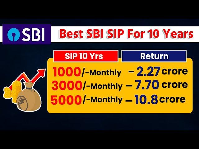 Best Mutual Funds for the Next 10 Years | Best Mutual Funds For 2024