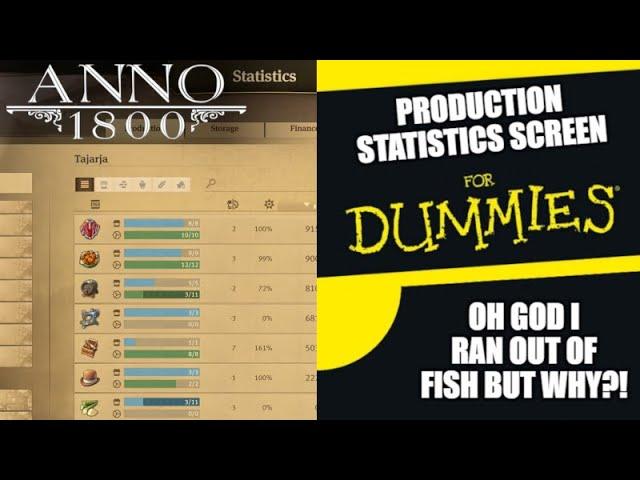 STATISTICS SCREEN GUIDE & WALKTHROUGH for Anno 1800