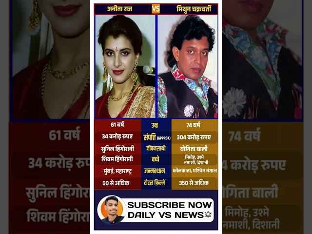 Anita Raj & Mithun Chakraborty: The Evergreen Duo That Lit Up the 80s Screen #shorts #feed #80sMagic