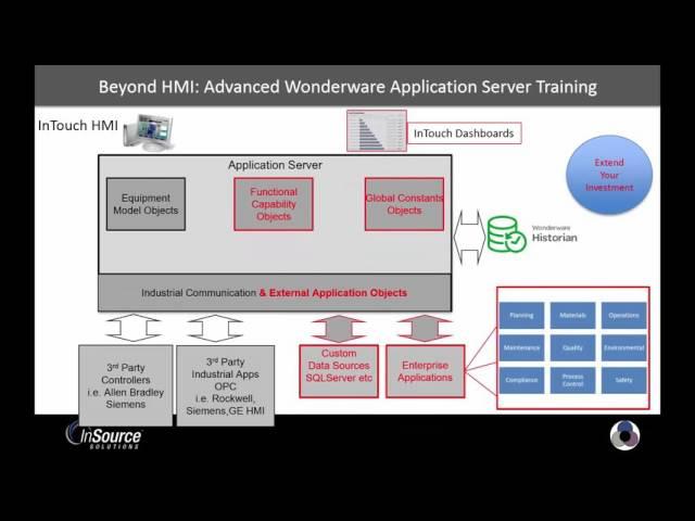 InSource Advanced Application Server Training Overview