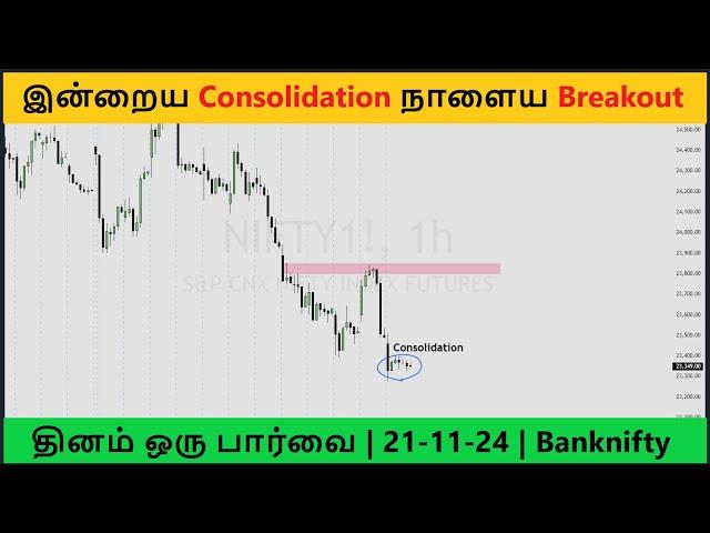 Today's Range Market Signals Breakout - தினம் ஒரு பார்வை | 21-11-24 | Option Trading Strategy