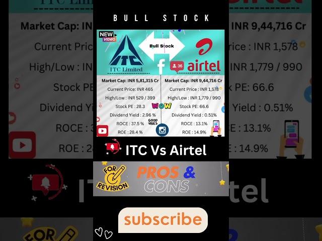 ITC vs Airtel: In-Depth Analysis | Best Stock Investment Insights | Bull Stock #Itc #airtel #stocks