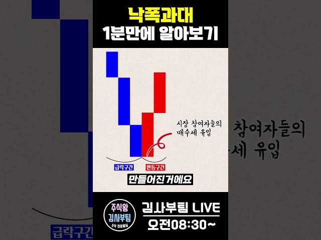 주가가 갑자기 떨어진다? 이것부터 찾아보세요 #shorts #주식 #단테사단