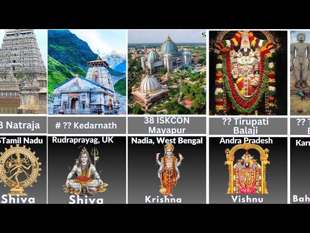 Most Famous Temples of India || Top 50 most famous Hindu/Jain/Sikh Temples